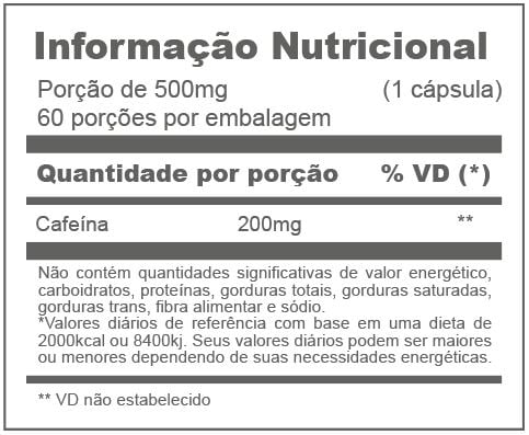 Informação Nutricional Cafeína