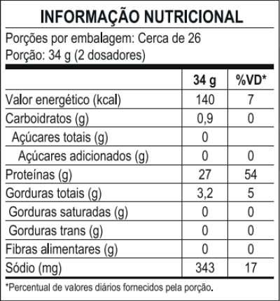 IN natural StayGreen