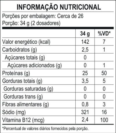 IN Cookie Dough StayGreen